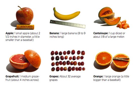 fruit portion