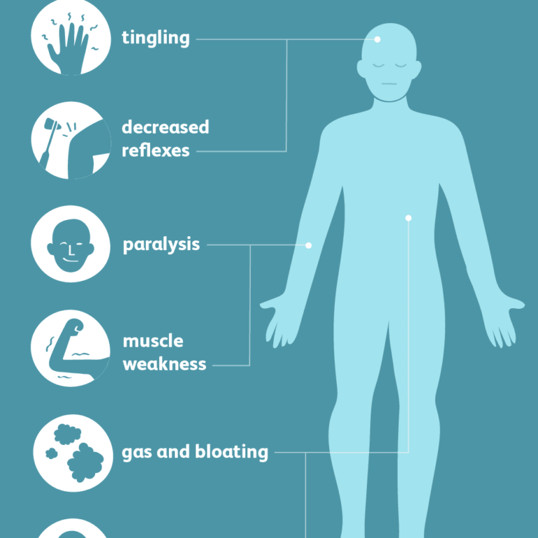 Lowering your potassium levels – Food Body Fit