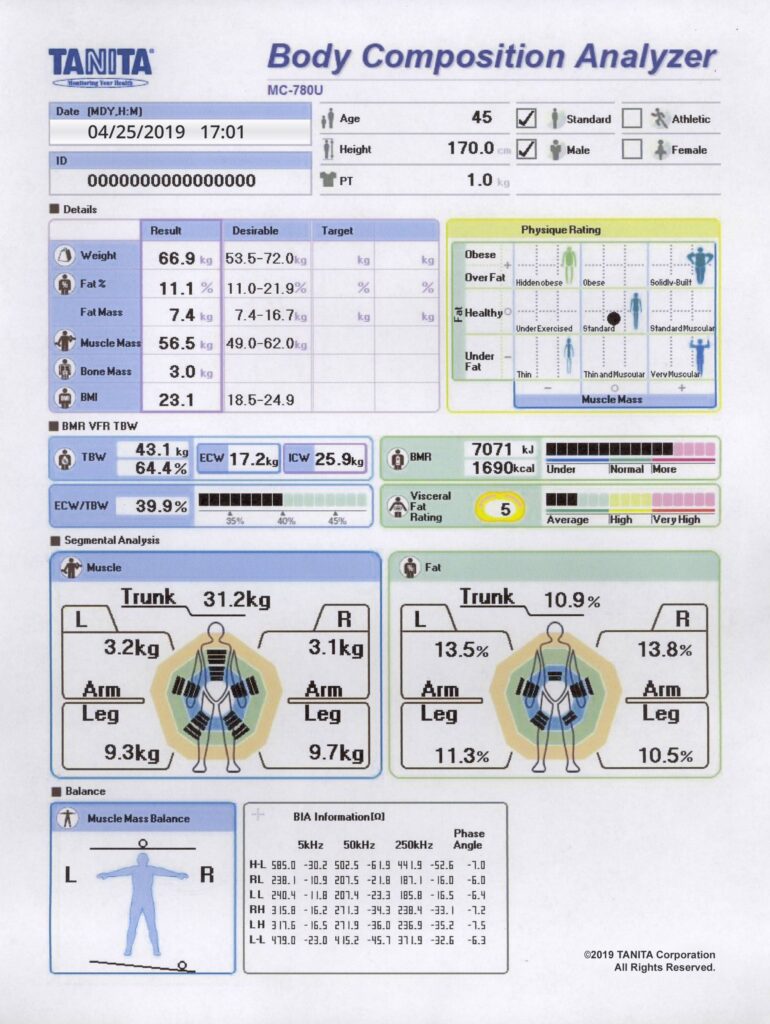 bodycompositionanalyzer