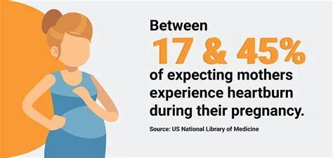 heartburn pregnancy