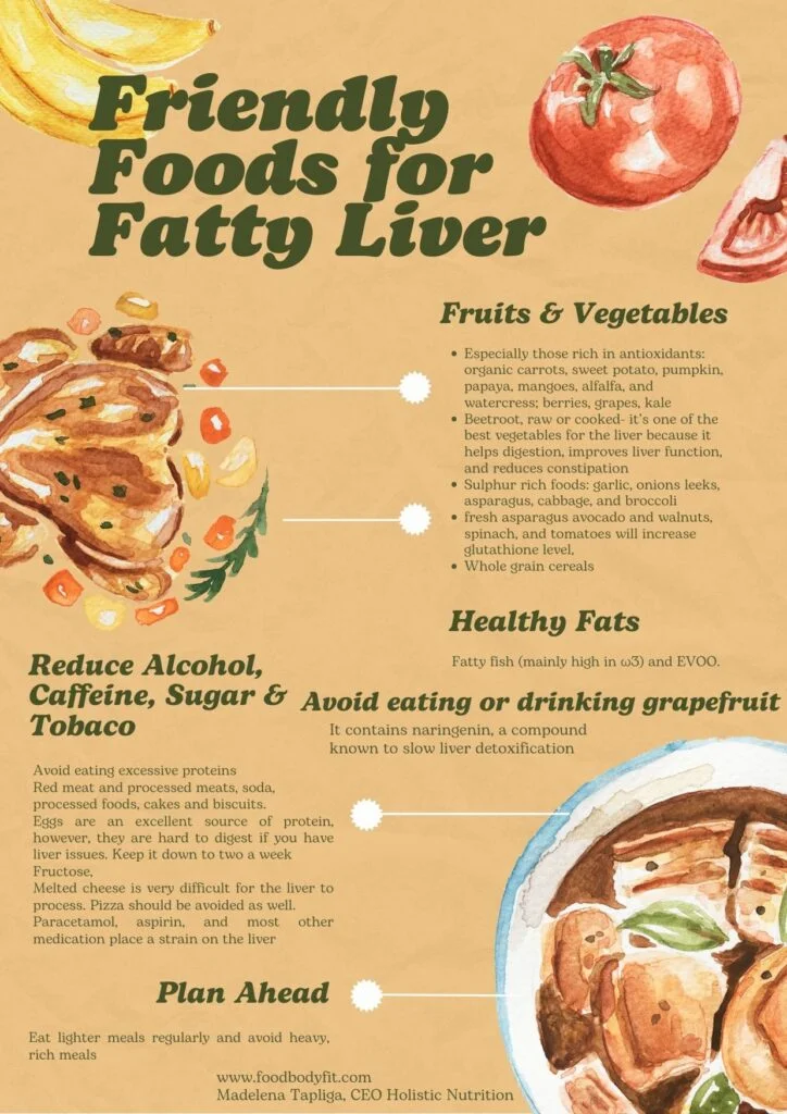 how long does it take for oral glutathione to work Efficacy of glutathione for the treatment of nonalcoholic fatty liver  disease: an open-label, single-arm, multicenter, pilot study | BMC  Gastroenterology main image 0