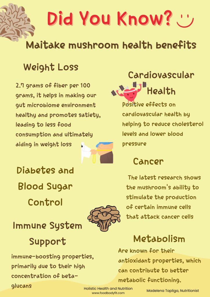 MAITAKE MUSHROOM health benefits