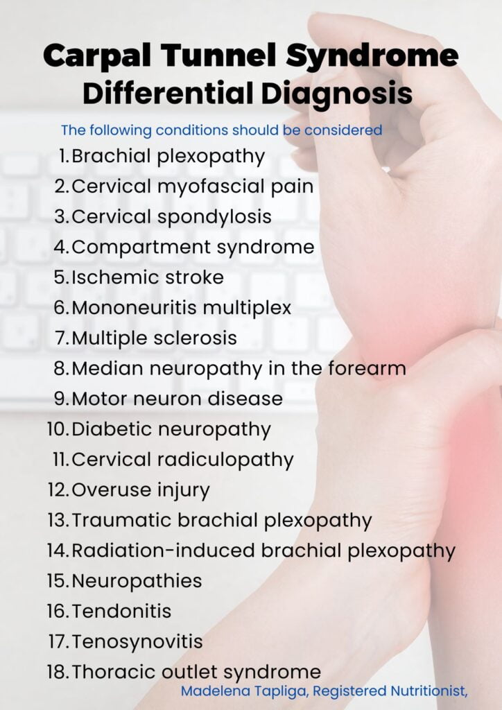 Carpal Tunnel Associated  Conditions