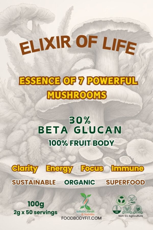 best mushroom supplement for weight loss