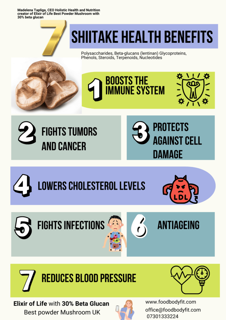 shiitake powder benefits