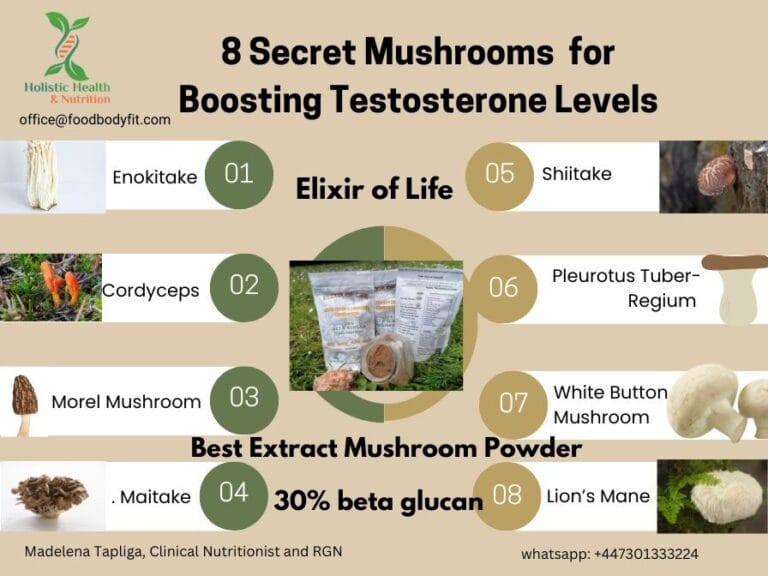 mushroom testosterone booster