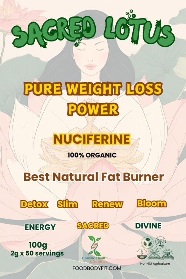 best natural fat burner