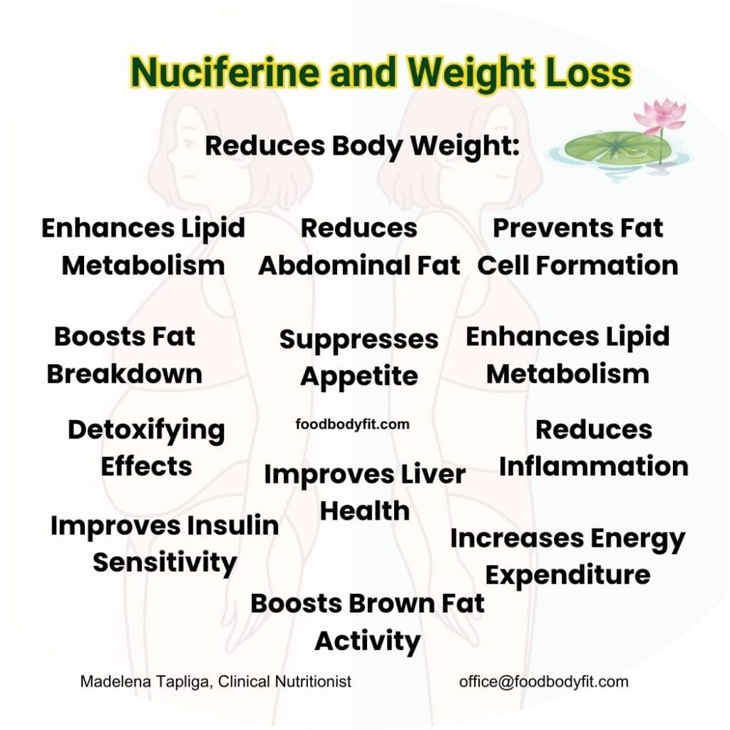 nuciferine benefits