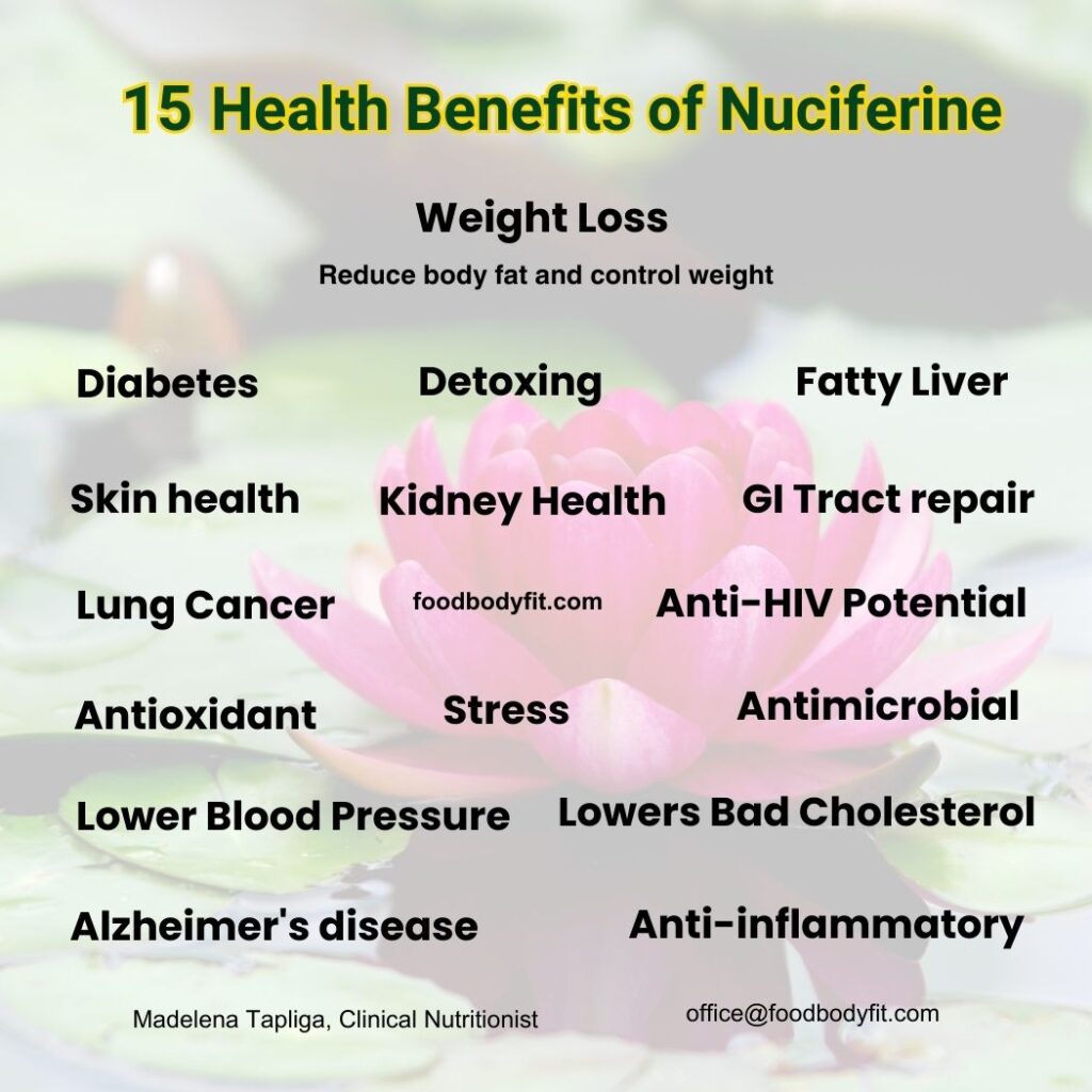 nuciferine and weight loss